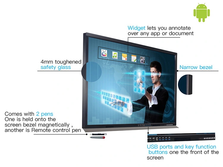 All-in-one Interactive Meeting Boards